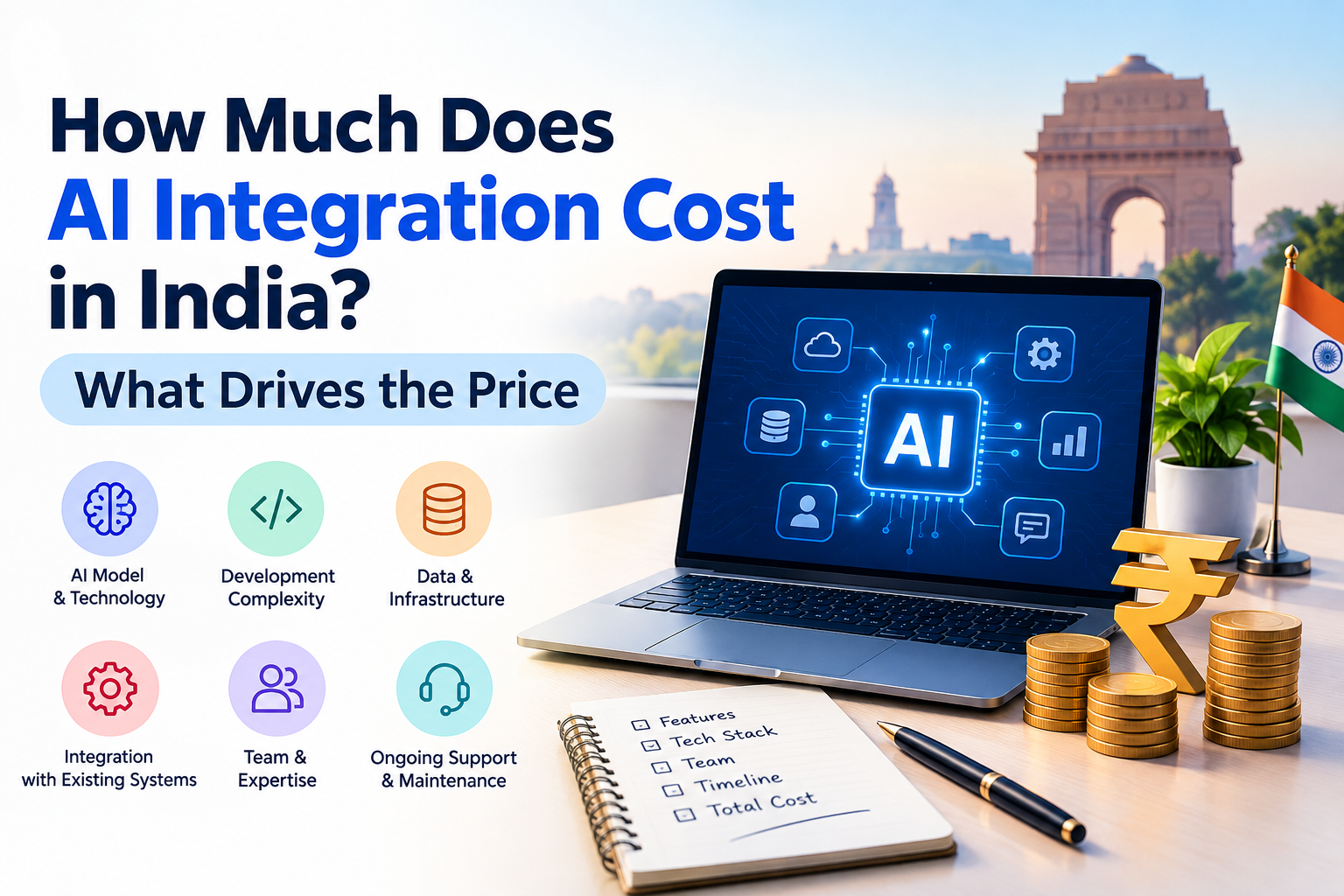 AI integration costs in India: what drives the price